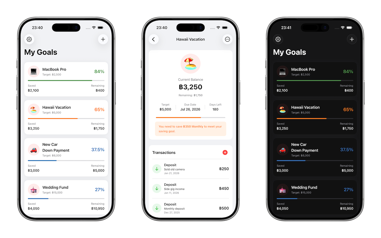 Money Savings Goal Tracker